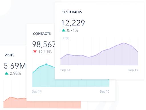 content marketing tips