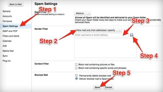 email marketing strategy
