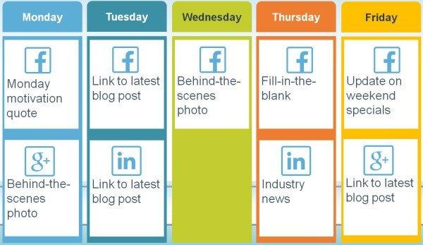 Facebook advertising tips