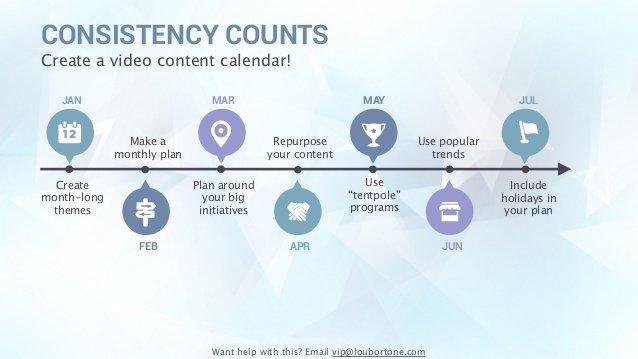 email subject line best practices