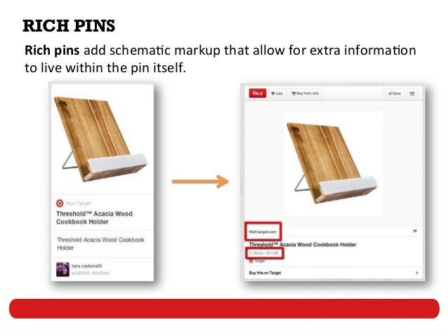 using Pinterest for business