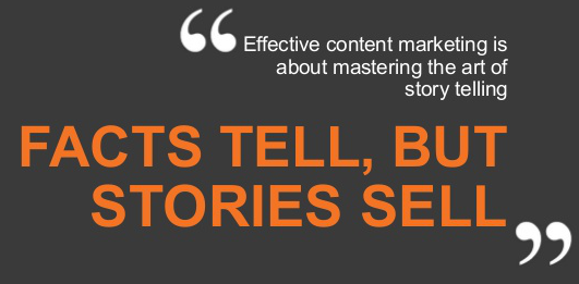 B2B content marketing