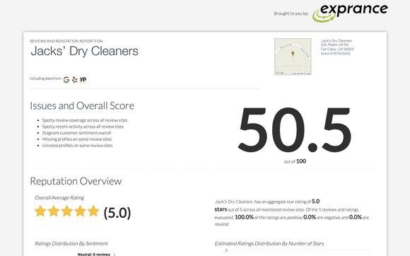 content strategy for Instagram