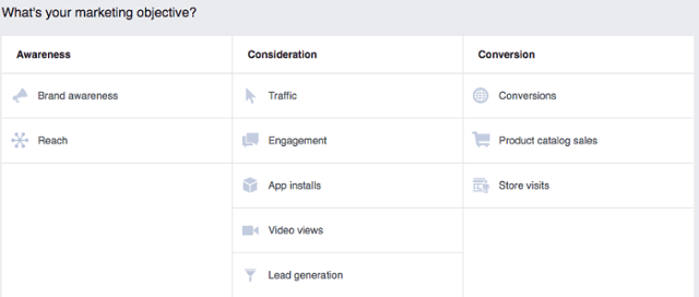 Facebook paid ads types