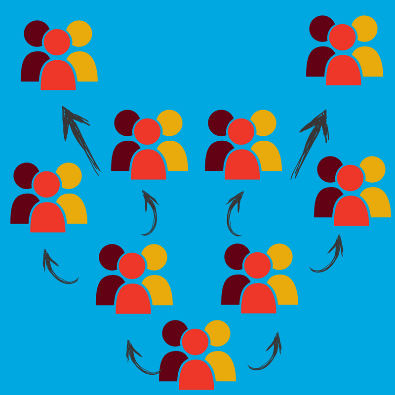 word of mouth marketing