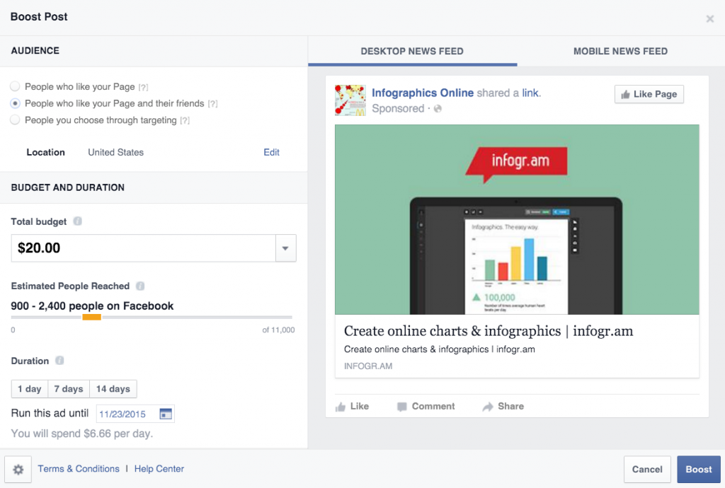 boosted facebook post