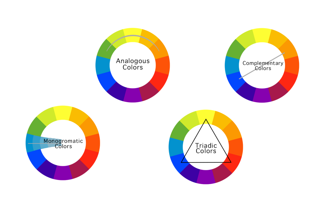 color wheel