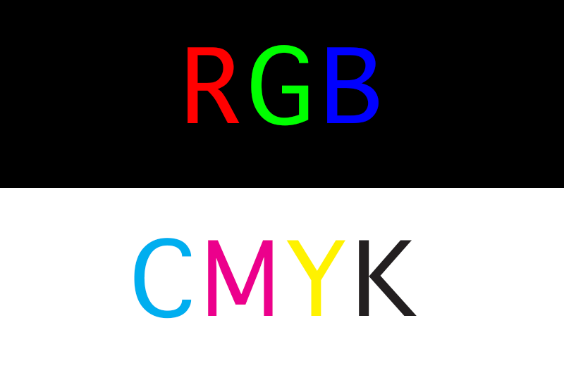 Graphic Design Terms