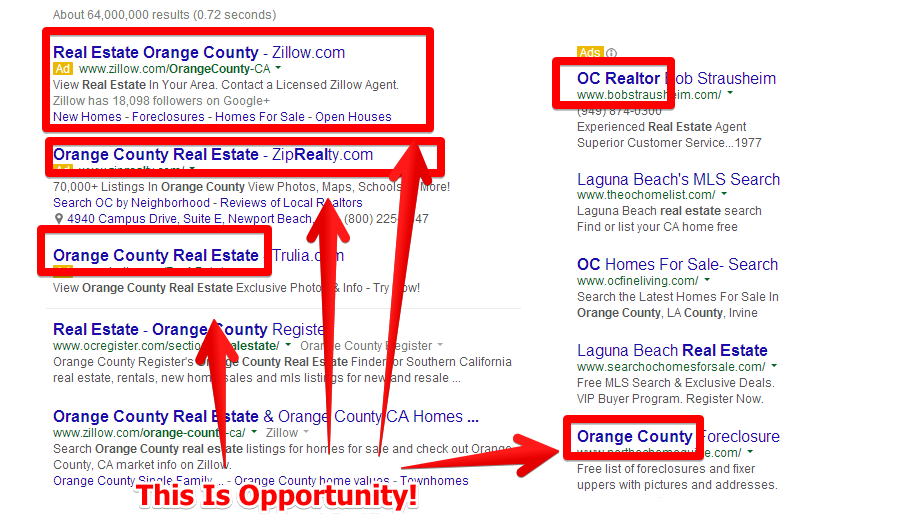 real estate paid advertising