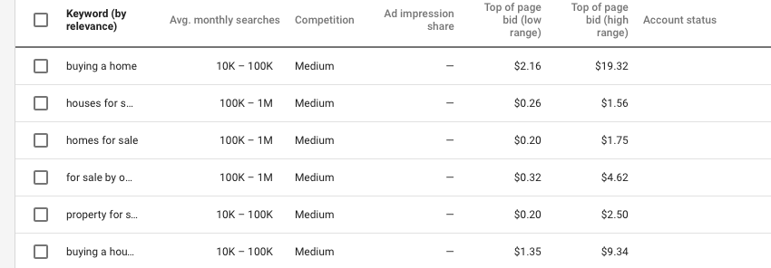 keyword planner example