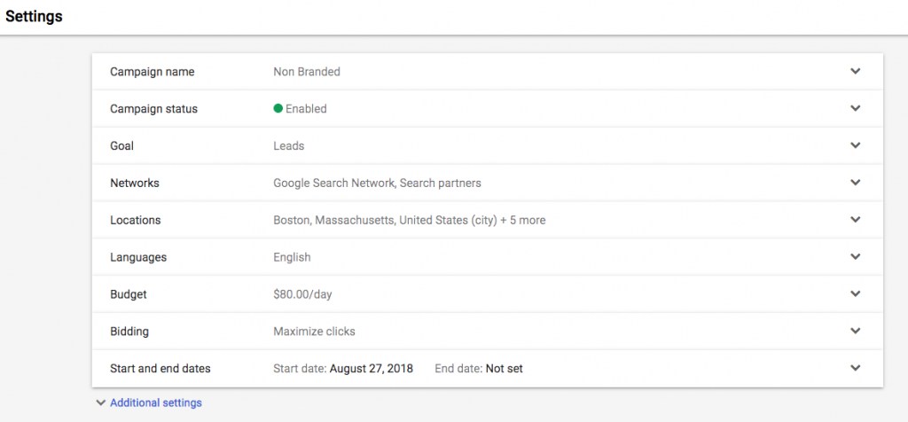 ppc targeting audience