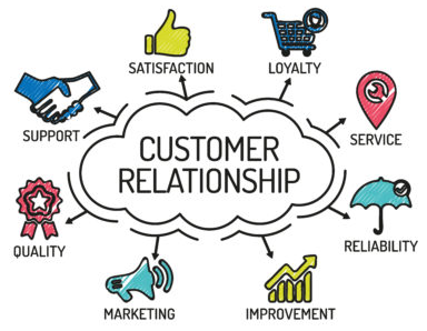 customer relationships