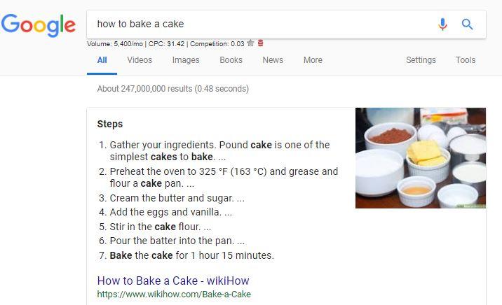 PPC for small businesses