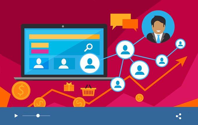 video marketing strategy