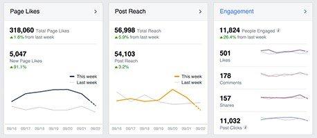 real estate social media strategy