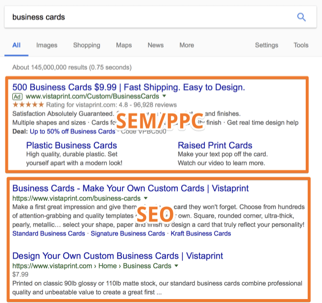 sem vs seo