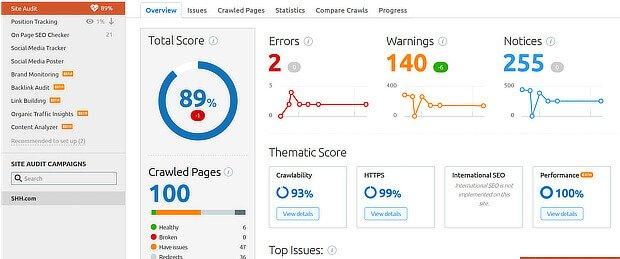 seo strategy