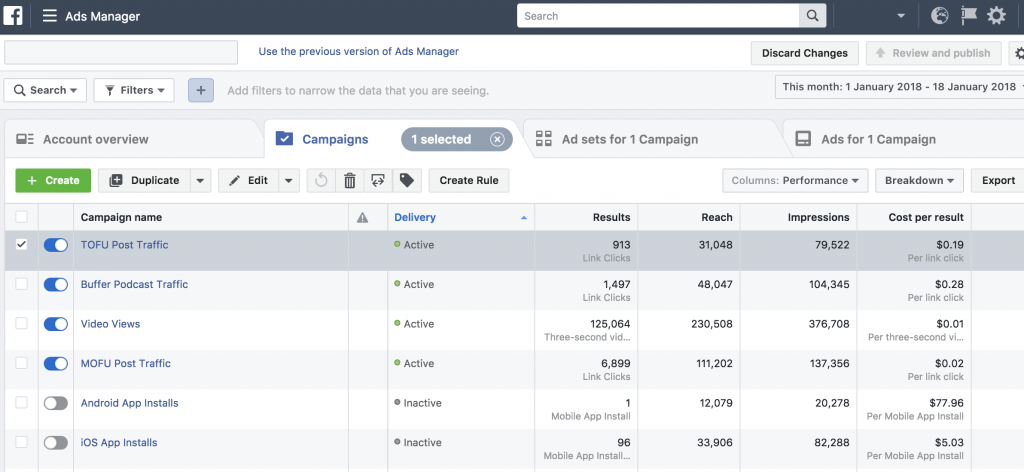 facebook ads manager