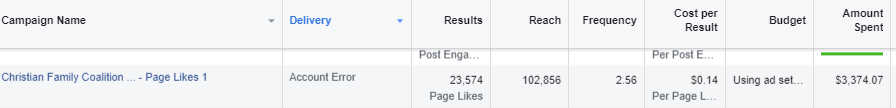 facebook ad metrics