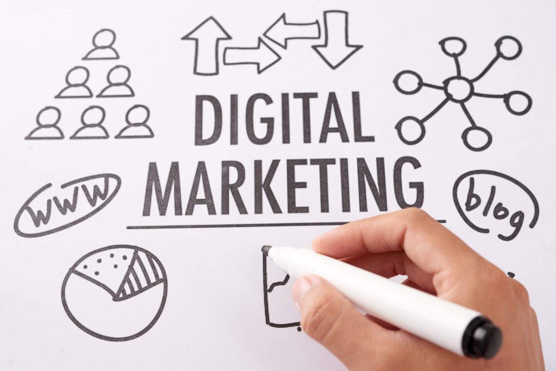 Digital Marketing Terms