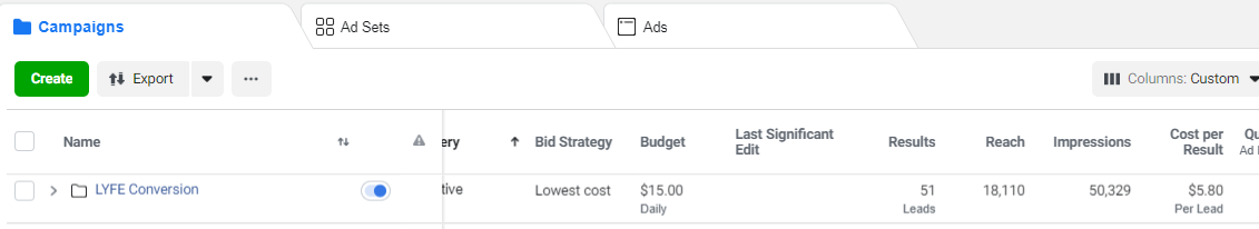 facebook ad metrics