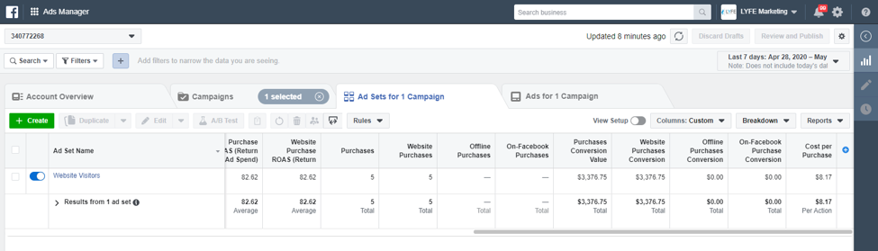 ecommerce email marketing