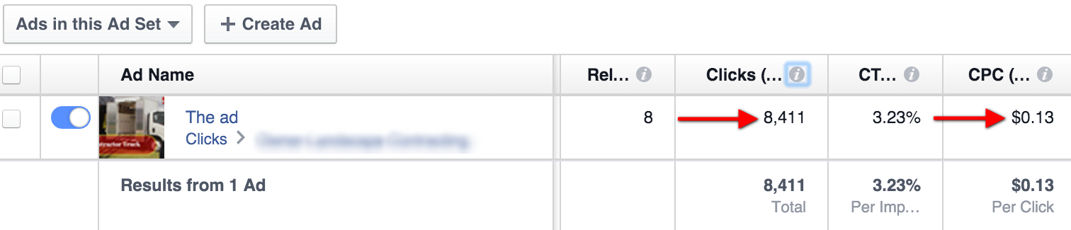 types of digital advertising