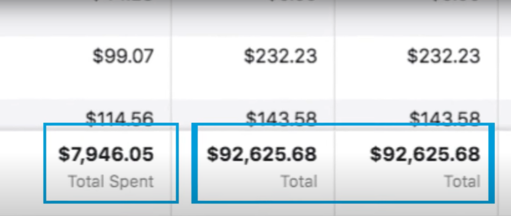 facebook ads for ecommerce