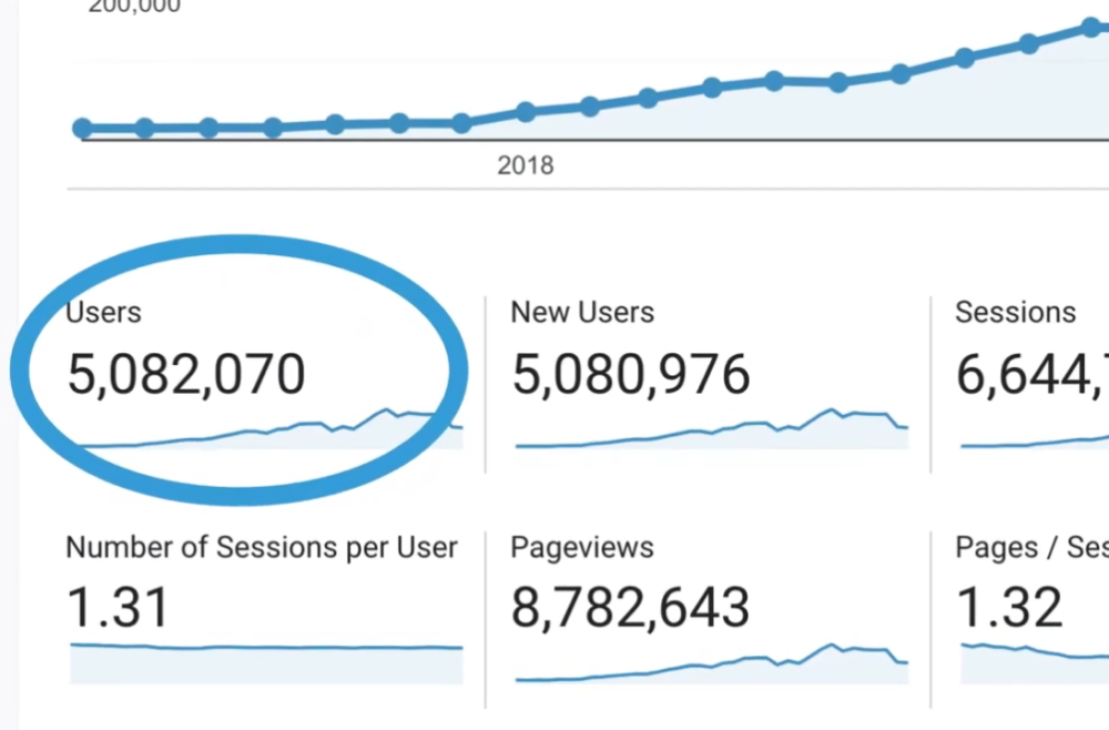 what is content marketing