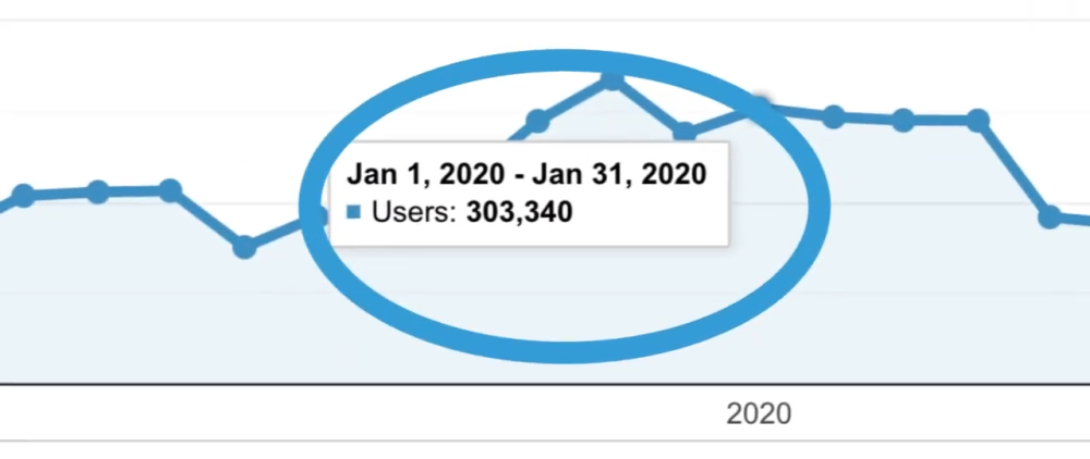 what is content marketing