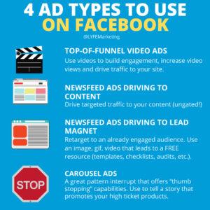 ad types on facebook
