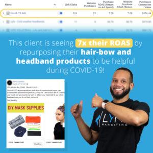 Google Ads result