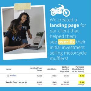 social media ads result