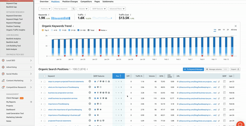 get traffic to your website