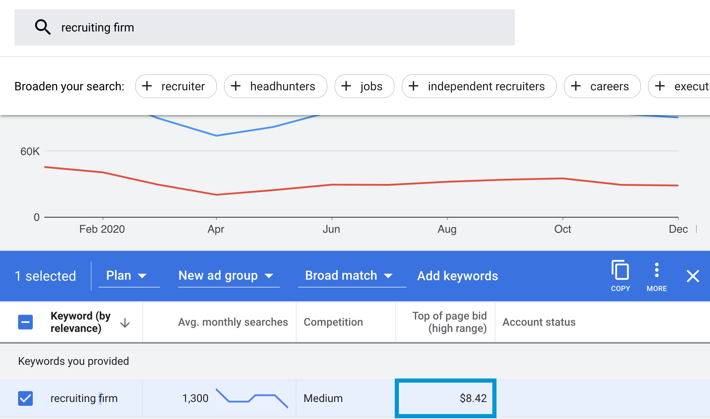 get traffic to your website