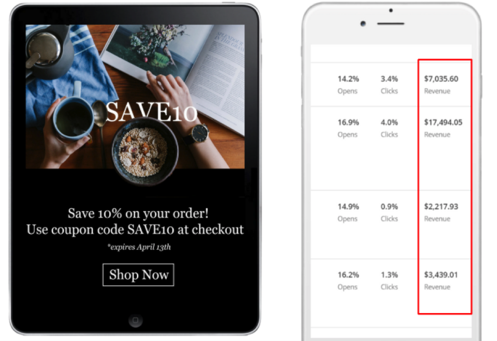 get traffic to your website