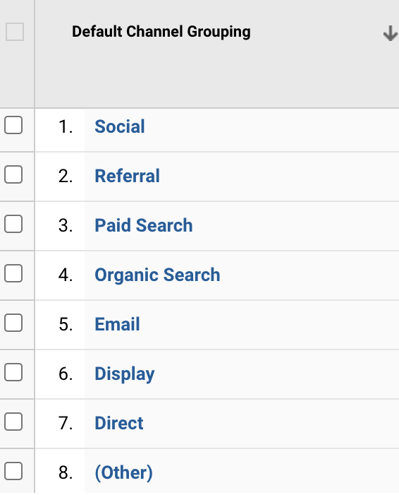 get traffic to your website