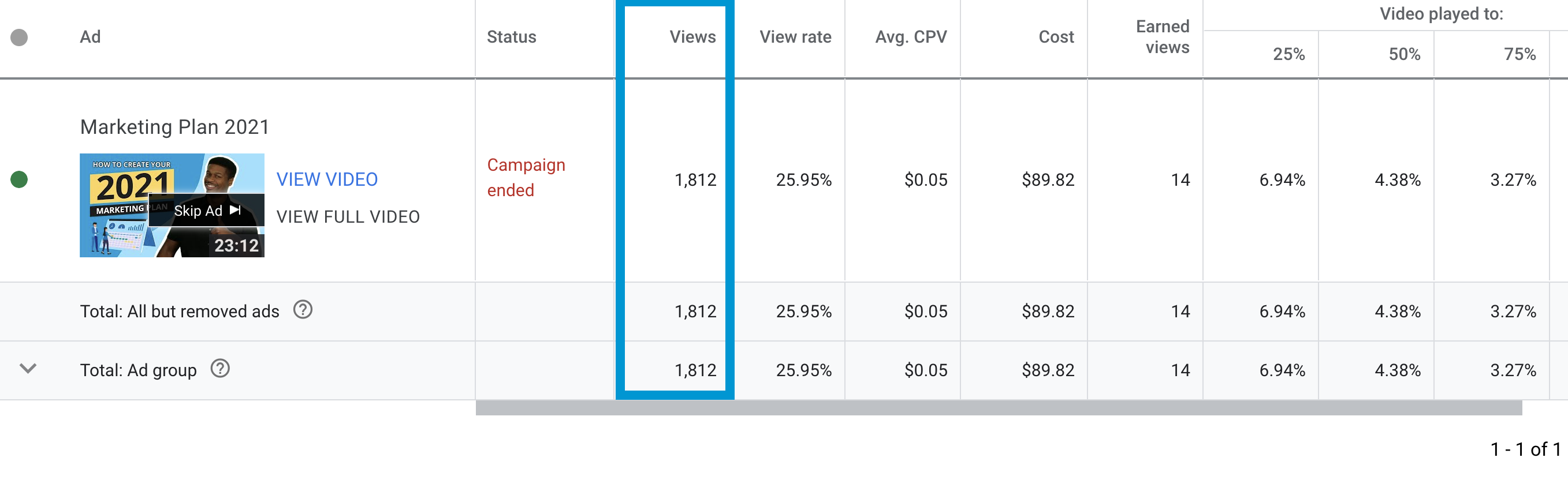 get traffic to your website