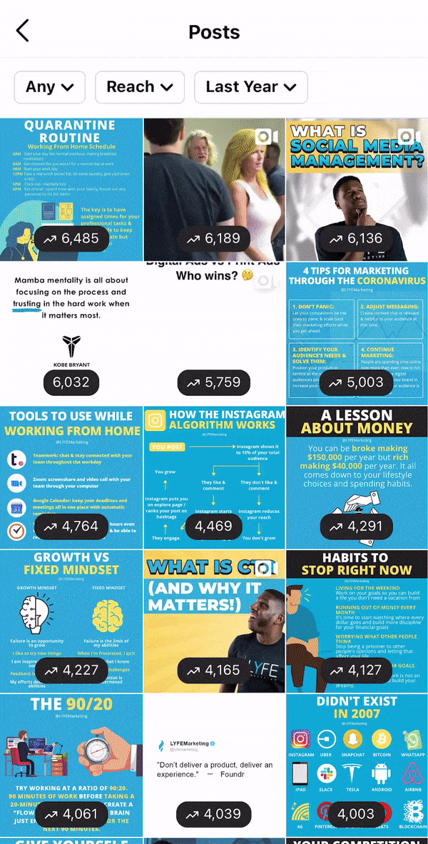 how to conduct social media audit