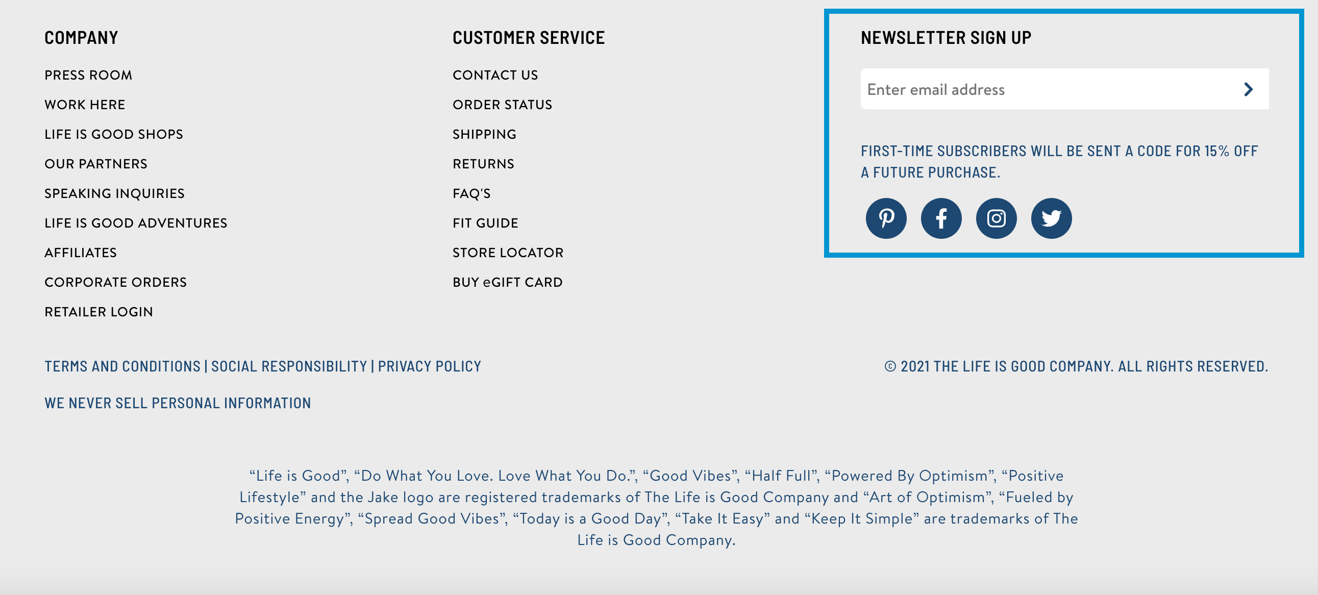 how to generate 10k visitors