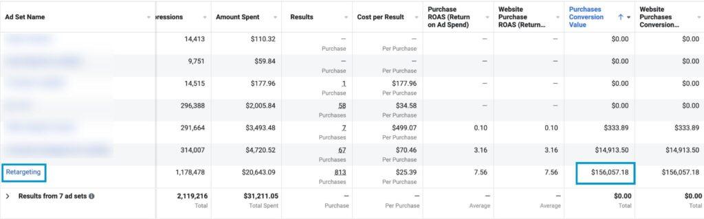 how to make money with Facebook ads