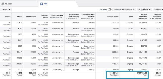 marketing online business