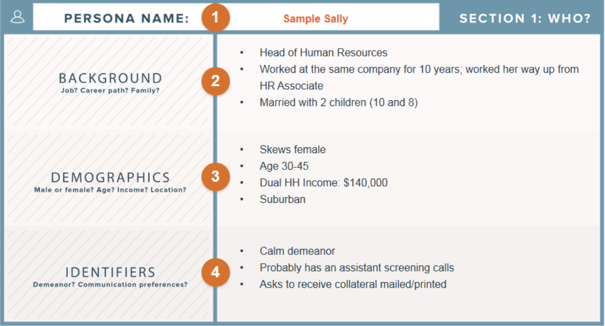 successful social media campaigns