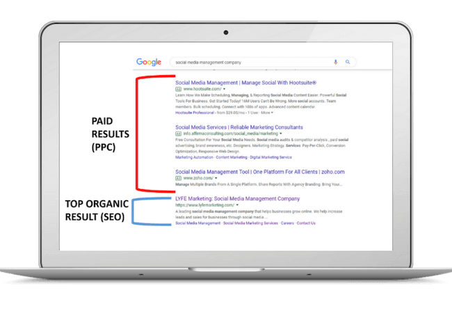 digital marketing for business