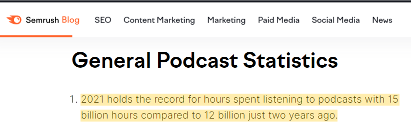 digital marketing for business