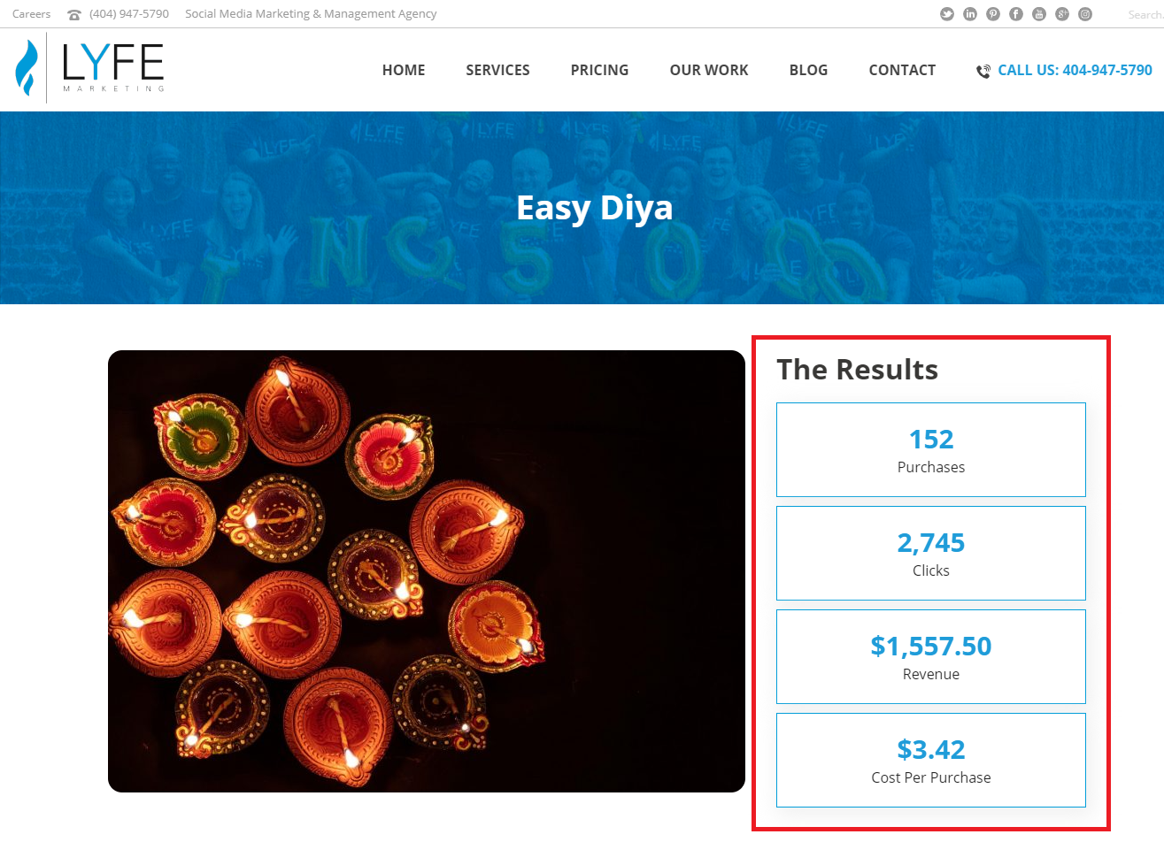 social media results