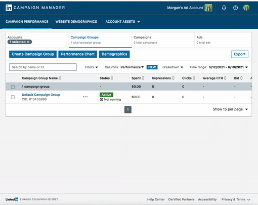 linkedin advertising