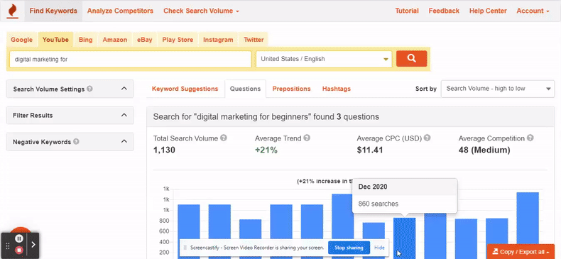 digital marketing for business