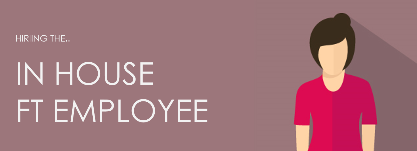 social media marketing cost