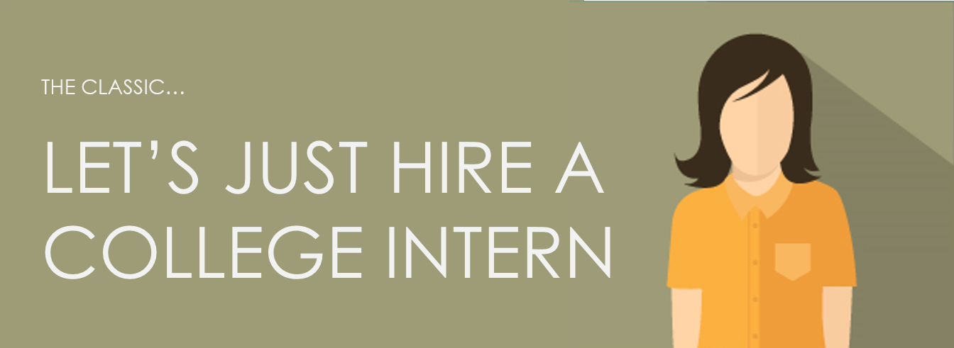 social media marketing cost